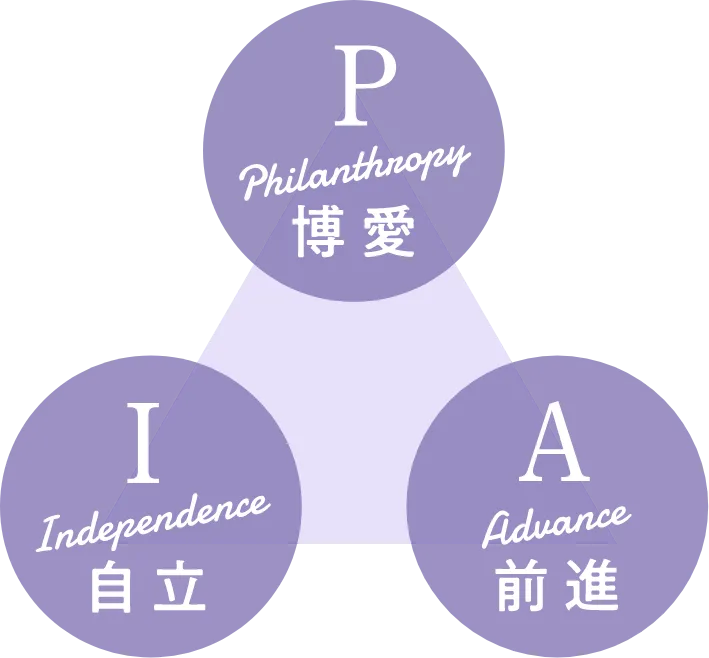 PIA